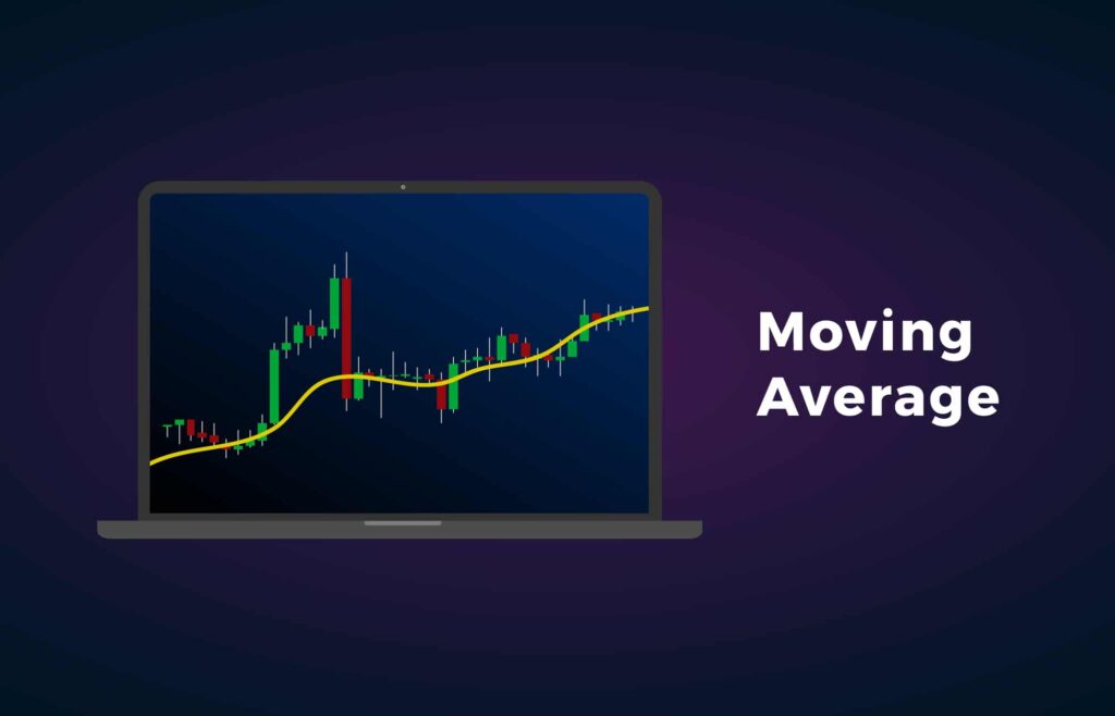 Apa Itu Moving Average Forex?