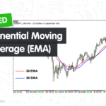 Penjelasan Exponential Moving Average (EMA)
