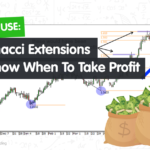 Fibonacci Ekstensi Untuk Mencari Profit