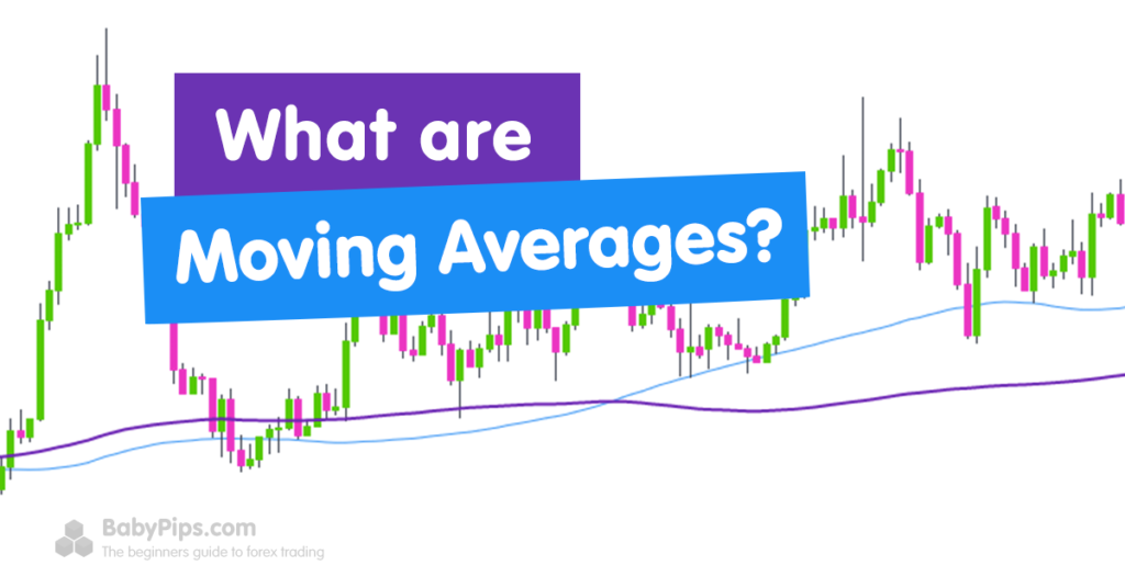 Apa itu Moving Average (MA)?