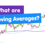 Apa itu Moving Average (MA)?